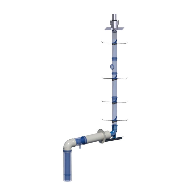 Grundpaket Schornstein DN 80-125mm fr Brennwerttherme - Brennwertkessel